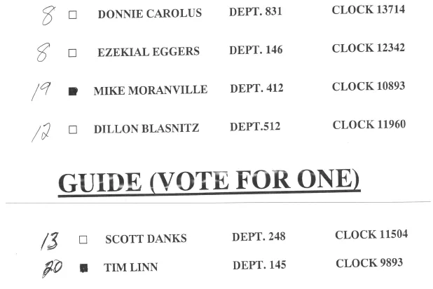 special_election_results.png